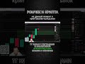 БИТКОИН НА 44000$? #криптовалюта #альтсезон #биткоин