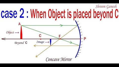 Ray diagram for Concave mirror | When object is placed beyond the Centre of curvature | no 2