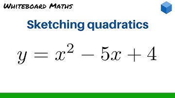 Sketching quadratic functions (part 2)