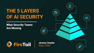 The 5 Layers of AI Security: What Security Teams are Missing |  RSAC 2026
