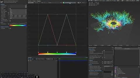 PopcornFX 2.7: In-graph resource node thumbnails