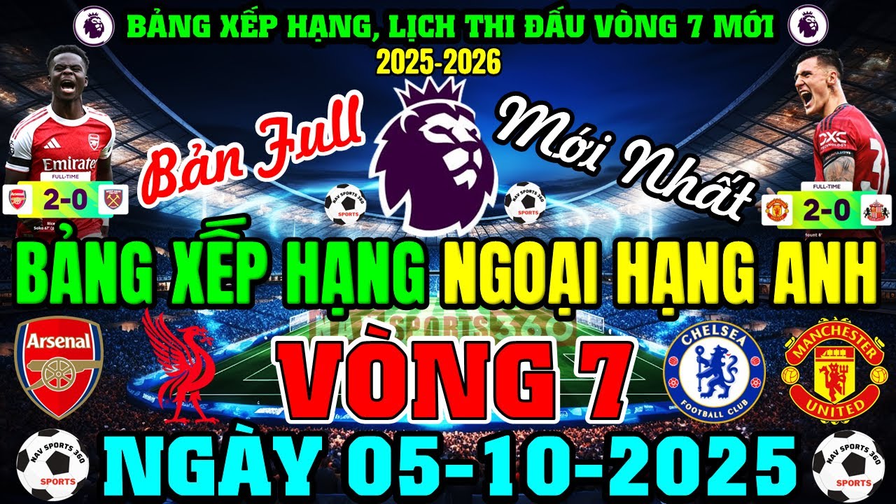 trang cá độ bóng đá - Đánh Giá Chi Tiết và Dự Đoán Chính Xác