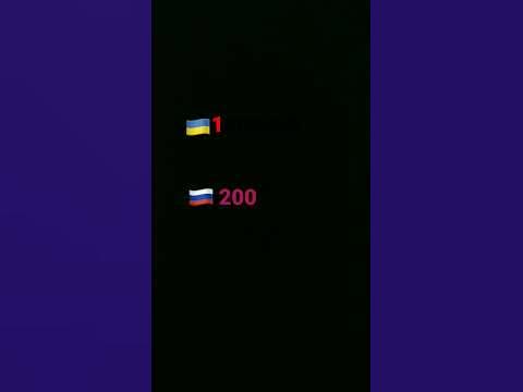 Аватарка норм? - YouTube