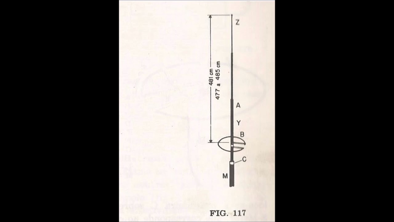 ANTENA RINGO - YouTube