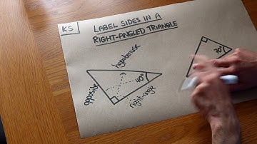 Key Skill - Labelling Sides of a Right-Angled Triangle