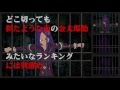 Border / でんの子P feat. 松傘 【MIKUHOP LP2】