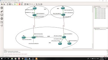 The Local Pref Attribute in GNS3