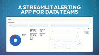 AI-Based Observability And Alerting With Snowflake And PagerDuty