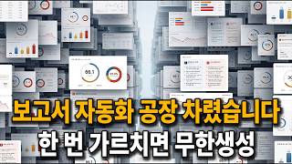 (프롬프트 노가다X) 내가 원하는 결과물 AI로 100% 반복해서 뽑는 마누스 미친 신기능