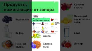 Полезные и вредные продукты при запоре. #организмчеловека #shorts