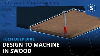Creating Panelling in SWOOD | Machining Deep Dive by Solid Solutions 478 views 2 months ago 5 minutes, 1 second