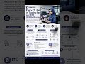 The Power of ITL.#InterLink #ITLG #ITL#InterLinkSeoulPrivateMainnet