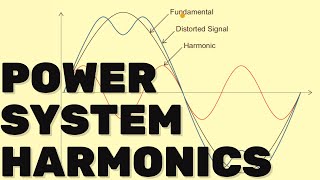 Power System Harmonics: What it is, Why it Matters, and How to Tackle it screenshot 3