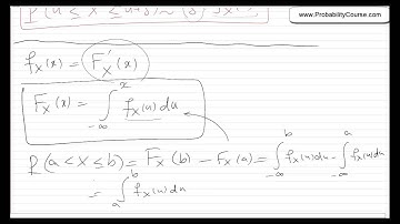 26-Probability Density Function (PDF) for Continuous Random Variables