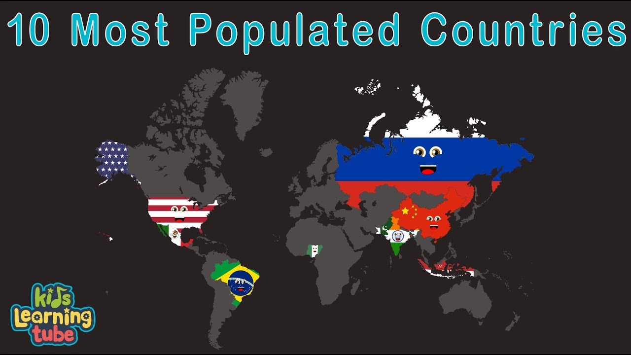 Top 10 Most Populated Countries in the World 2019/Top Most Populous Countries -