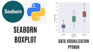 Boxplot in Seaborn | Seaborn Boxplot Python