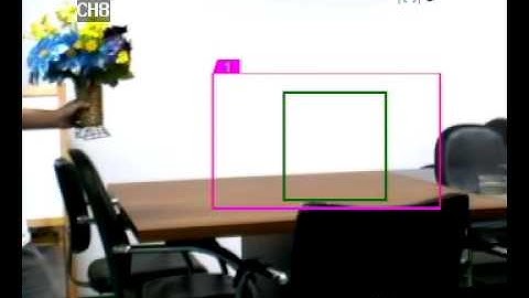 Lost Object Detection