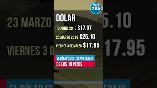 El #dólar se cotiza por debajo de los 18 pesos #ImagenNoticias #ImagenInforma