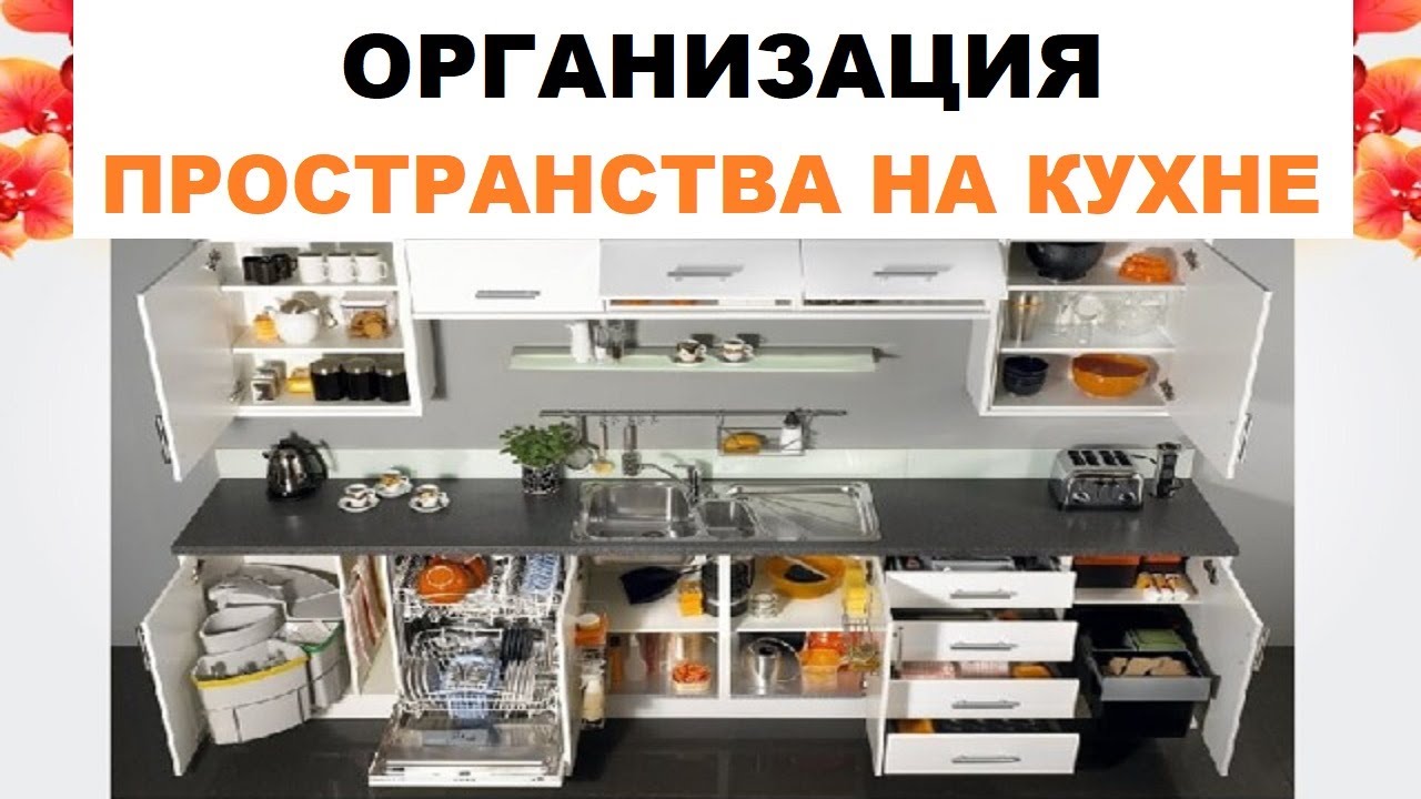 Организация Пространства На Кухне | Как Правильно Организовать Рабочее ...