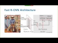 PR-012: Faster R-CNN : Towards Real-Time Object Detection with Region Proposal Networks