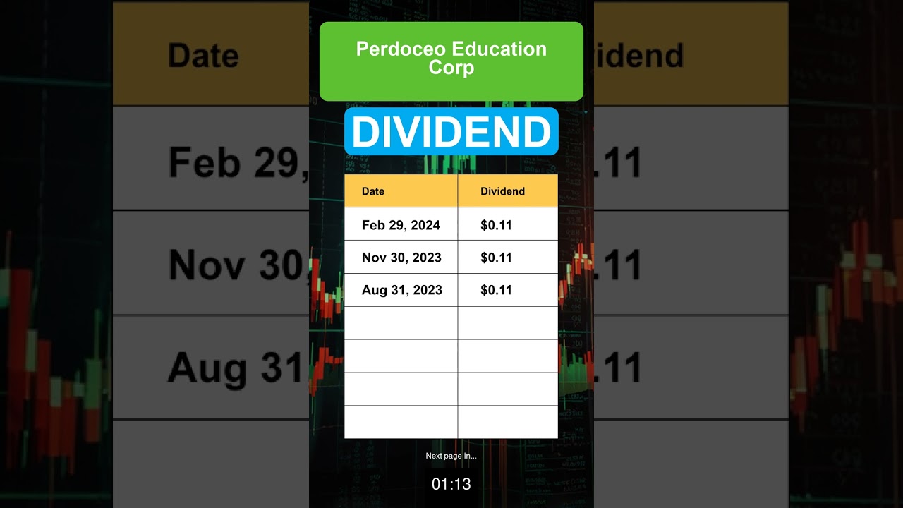PRDO Perdoceo Education Corp Dividend History