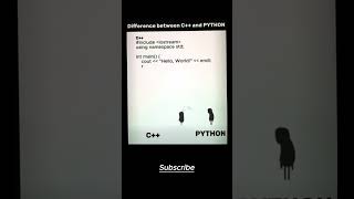 Python vs C++: Printing Hello World 🤯 #Shorts