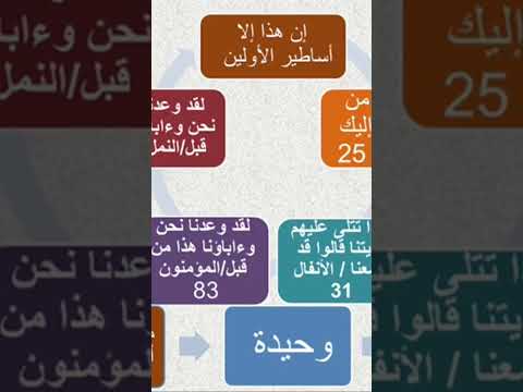 الا اساطير الاولين