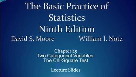 Chapter 25, Part 1: STAT 1300