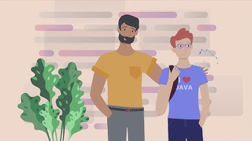 Codota Explained || סרטון הסבר קודוטה