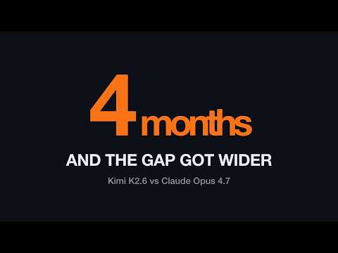 The Open Model Gap Got Wider
