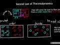 Thermodynamics Class 4 -- Second Law of Thermodynamics - #HeatEngine#CarnotCycle