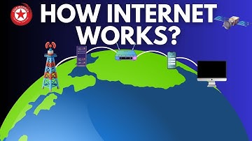 How the internet works? | In-Depth Animated Video for Students