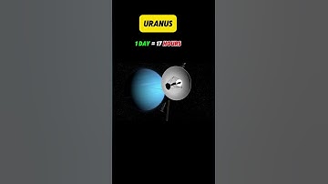How Long Is A Day On Other Planets!! #cosmicexploration #universe #space #quantumphysics