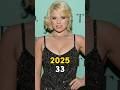 Guardians of the Galaxy 2 Cast Then and Now 2017 vs 2025 #marvel #guardiansofthegalaxy #thenandnow