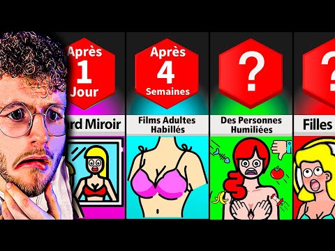 Vidéo: Regarder bêtement est-il illégal ?