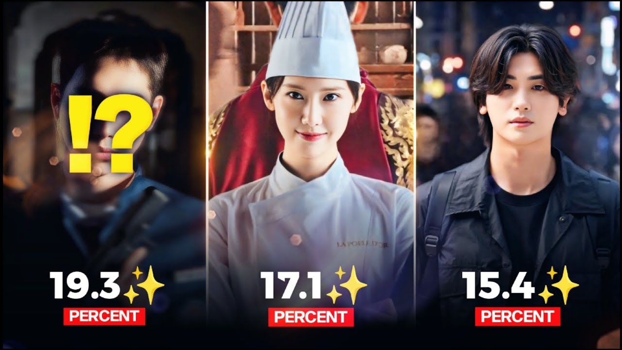 10 самых рейтинговых корейских драм 2025 года на данный момент (на основе телевизионных рейтингов)