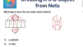 Creating a 3-D Object from Nets