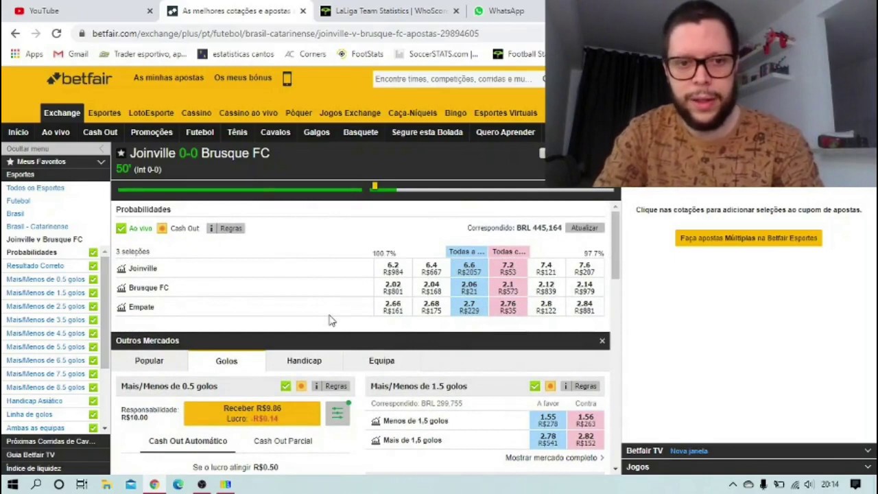 Método de Ciclos - Under Limite HT/FT
