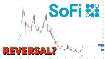 SoFi Technologies Stock (SOFI) | Price Predictions Using Technical Analysis.