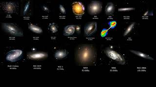 Ultimate Universe Size Comparison 2020 Part 10: Last Part
