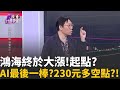 鴻海股價上漲