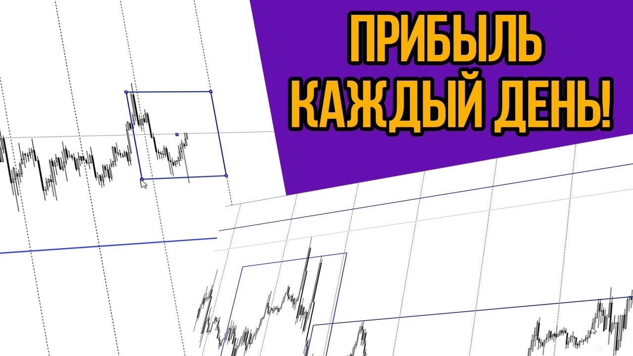 Торгуем в плюс всю неделю! Торговые рекомендации с Александром Борских