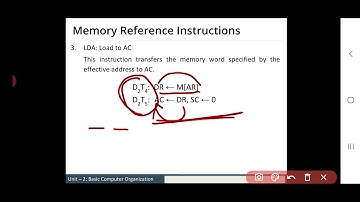 memory reference instruction
