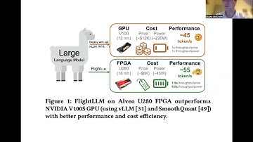 FlightLLM: Efficient Large Language Model Inferencewith a Complete Mapping Flow on FPGAs
