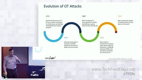 Cisco Innovations in Cyber Security and Edge Data