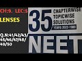 NEET PYQ