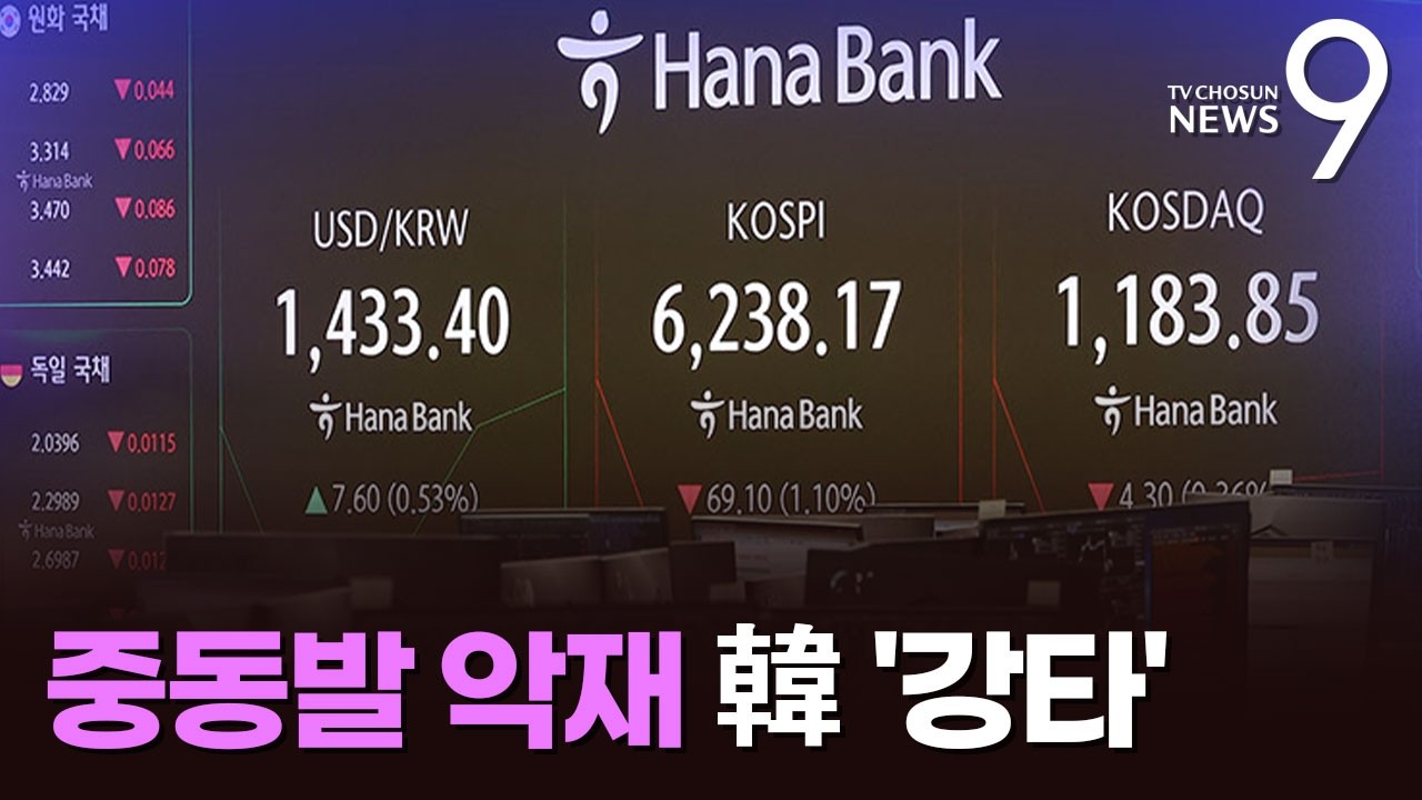 중동발 악재 어디까지…'6000피' 안착 흔들까? [뉴스 더] [뉴스9]