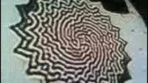 Fractal like Video Feedback Visuals