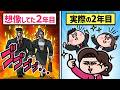 【アニメ】GW明け憂鬱な若手と討論してみた|えんむす
