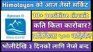 Himalayan Reinsurance IPO share price | Himalayan Reinsurance IPO | earn money from stock market